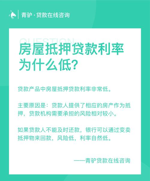 成都房屋抵押贷款申请条件及材料(成都住房抵押贷款最新政策)